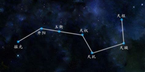 七星排列